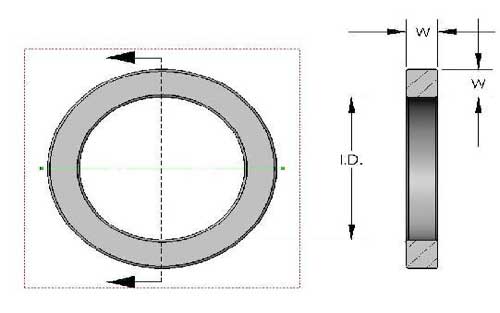 Square Ring Cross Section Dimensions