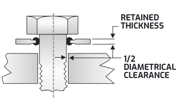 Rubber Fastner Seal Retainer