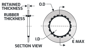 Rubber Fastner Seal Retainer